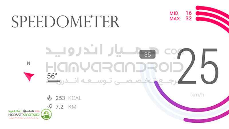 دانلود برنامه سرعت سنج حرفه ای Speedometer برای اندروید
