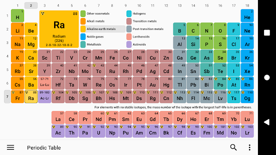 p_Periodic_4(www.HamyarAndroid.com).png