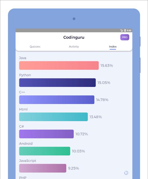 p_Codinguru_8(www.HamyarAndroid.com).jpg