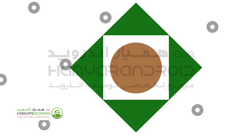 دانلود همراه بانک کارآفرین Karafarin Bank برای اندروید