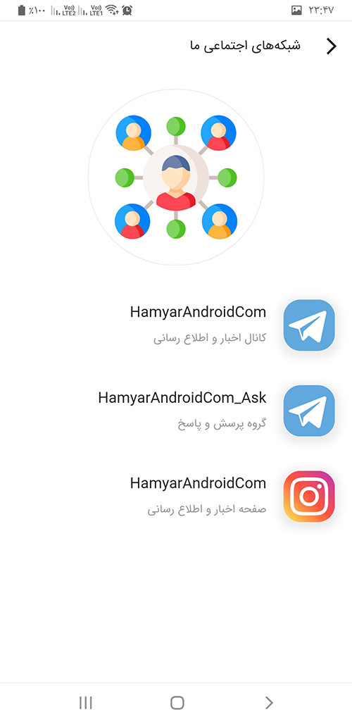 p_com.hamyarandroid.currency12(www.HamyarAndroid.com).jpg