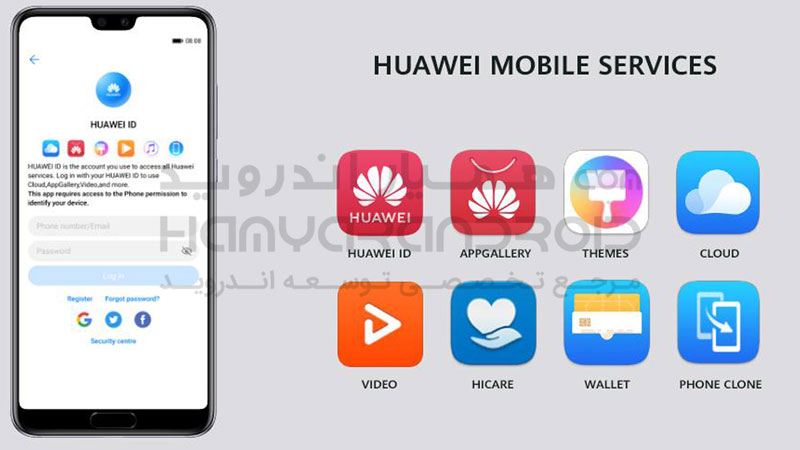 دانلود برنامه Huawei Mobile Services برای اندروید