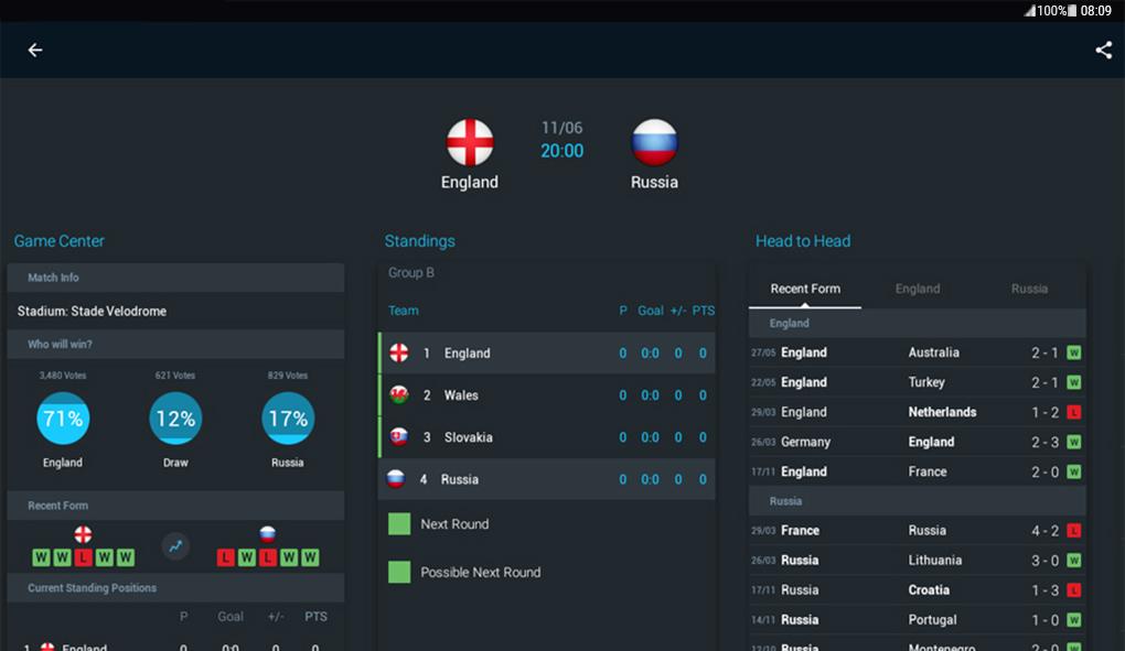 365Scores_11_HamyarAndroid.com.jpg