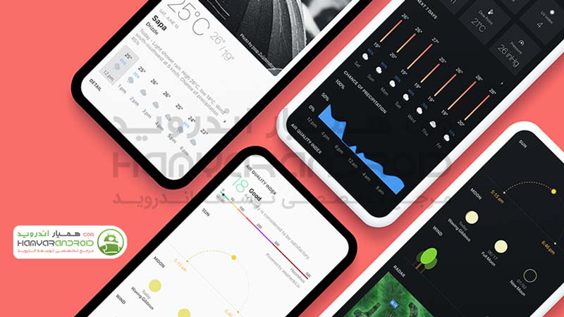 دانلود برنامه Today Weather پیش بینی آب و هوا برای اندروید