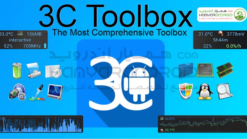 دانلود برنامه 3C Toolbox جعبه ابزار همه کاره برای اندروید