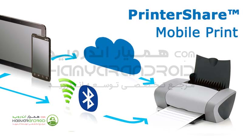برنامه فوق العاده پرینت اسناد PrinterShare  برای اندروید