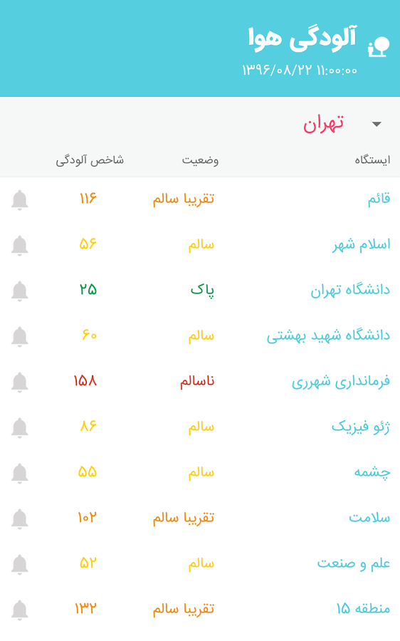 HavaShenas_4_HamyarAndroid.com.png