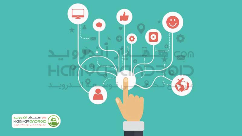 اپلیکیشن متوقف کردن برنامه KillApps اندروید