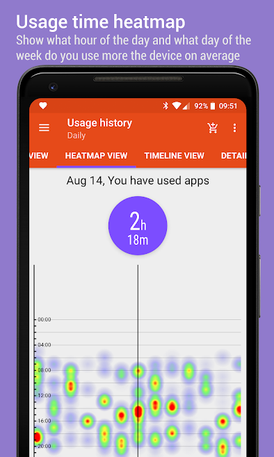 p_App-Usage_5(www.HamyarAndroid.com).png