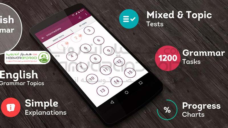دانلود برنامه تست گرامر زبان انگلیسی English Grammar Test برای اندروید
