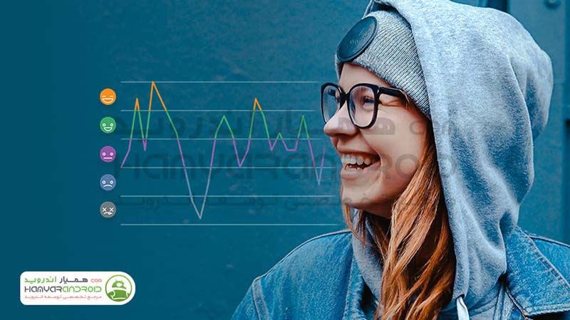 دانلود برنامه دفترچه خاطرات Daylio  برای اندروید