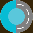 دال - Daal - مسیریاب دال