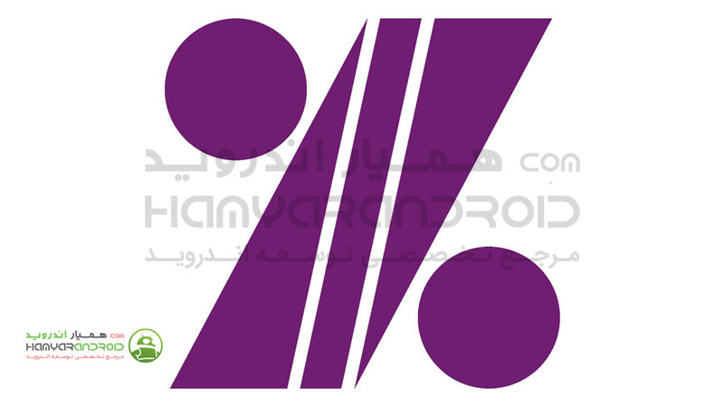 دانلود برنامه همراه بانک اقتصاد نوین EN Bank برای اندروید