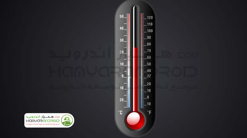 دانلود برنامه دماسنج دقیق Thermometer برای اندروید