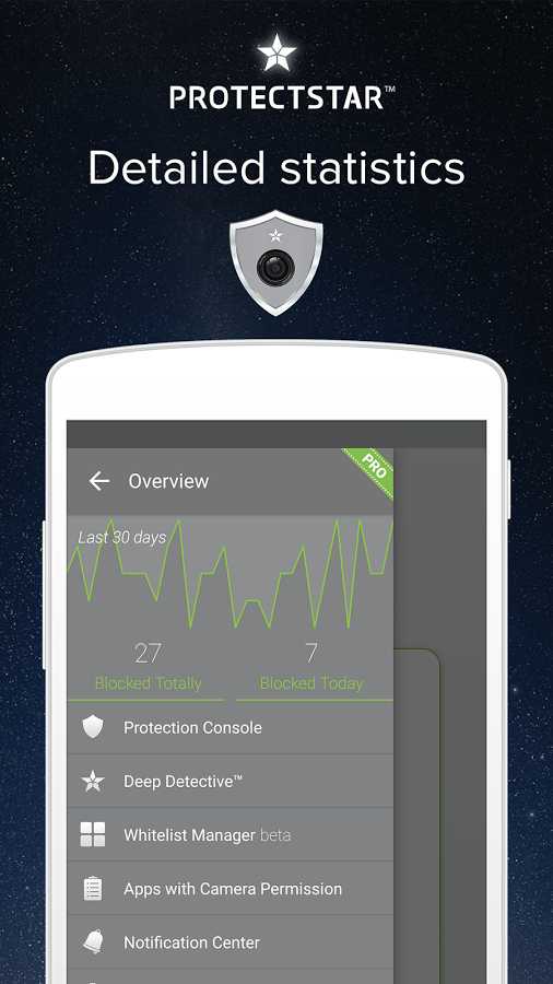 p_Camera-Guard_4(www.HamyarAndroid.com).jpg