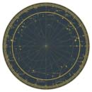 جهان نما - Orrery - افلاک نما