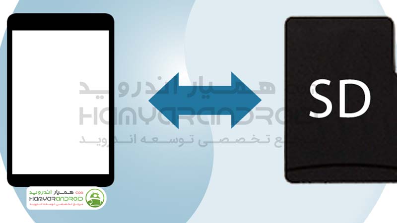 دانلود برنامه انتقال خودکار فایل Auto File Transfer برای اندروید