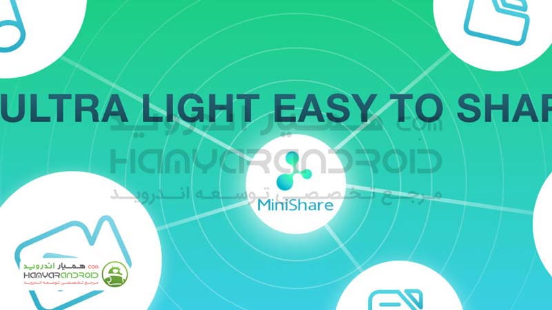 دانلود برنامه زاپیا مینی شیر Zapya MiniShare برای اندروید