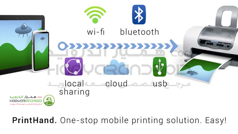دانلود برنامه پرینت هند PrintHand برای اندروید